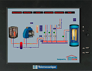 ����������� ��������, ���������� ����, ��������� �������, ������ ��������, ���������, ���������� �����