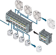 ����������� ��������, ���������� ����, ��������� �������, ������ ��������, ���������, ���������� �����